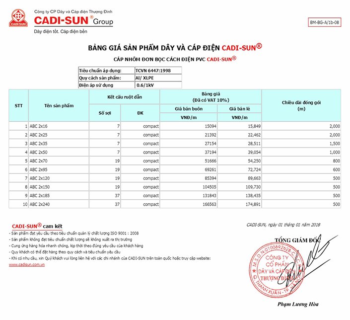 bảng giá dây và cáp điện Cadisun 2019