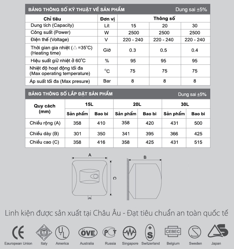 Bảng thông số kỹ thuật bình nóng lạnh ROSSI SAPHIR RS 22SQ