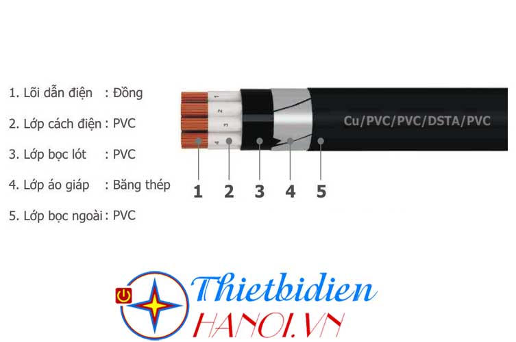 Cáp ngầm điều khiển có màn chắn Goldcup CVVV-ST 10 x 1