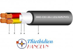 Dây cáp điện Sino, Cáp treo CXV 3x2,5+1x1,5