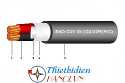 Dây cáp điện Sino, Cáp treo CXV 2x1,5