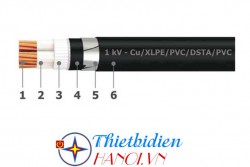 Dây cáp điện Goldcup, Cáp ngầm CEVV - ST 4x95