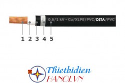 Dây cáp điện Goldcup, Cáp ngầm CEVV - ST 1x240