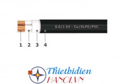 Dây cáp điện Goldcup, Cáp treo CEV 4x16